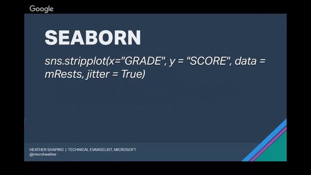 An end to boring data with visualizations with Heather Shapiro смотреть онлайн