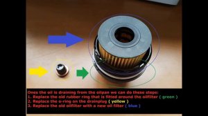 HOW TO: CHANGE OIL + FILTER PEUGEOT 207 1.6 VTI *easy*