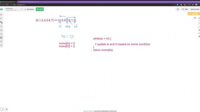 Find Minimum in Rotated Sorted Array | Leetcode 153 | Java смотреть онлайн