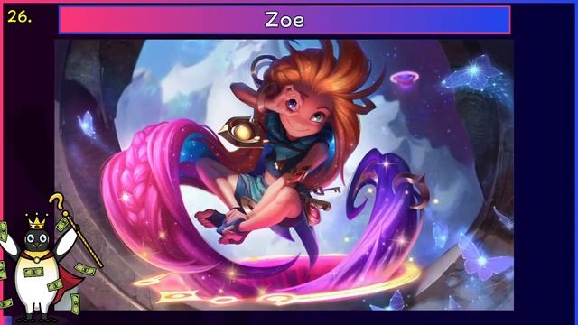 IMPOSSIBLE League of Legends Splash Art QUIZ! смотреть онлайн
