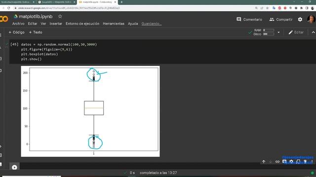 08 Grafica Boxplot con matplotlib смотреть онлайн