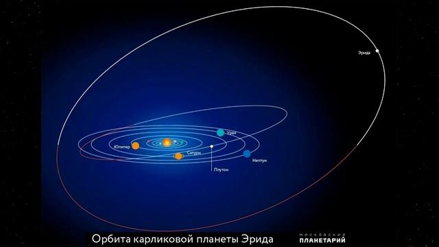 Кратко о планете Эрида смотреть онлайн