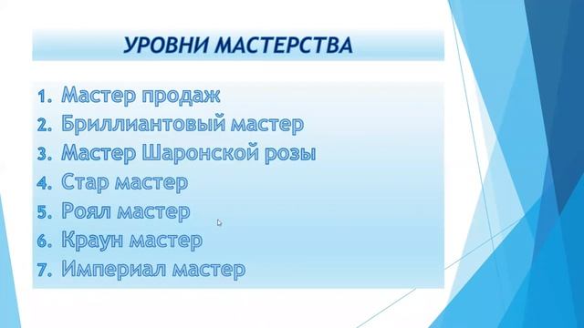 маркетинг план Атоми смотреть онлайн