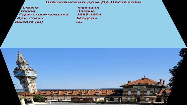 Шампанский дом Де Кастеллан (Эперне) смотреть онлайн