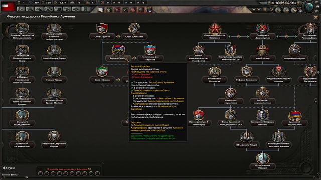 КАВКАЗ СТАНЕТ ВЕЛИКИМ / ОБЗОР МОДА НА HEARTS OF IRON 4