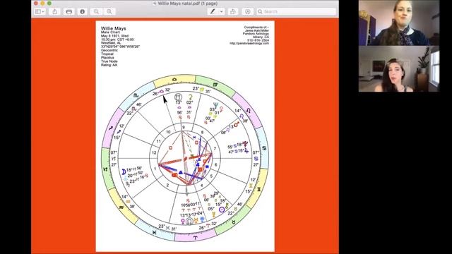 North Node in Aries | Stop Caring What Others Think of You | Pandora Astrology смотреть онлайн