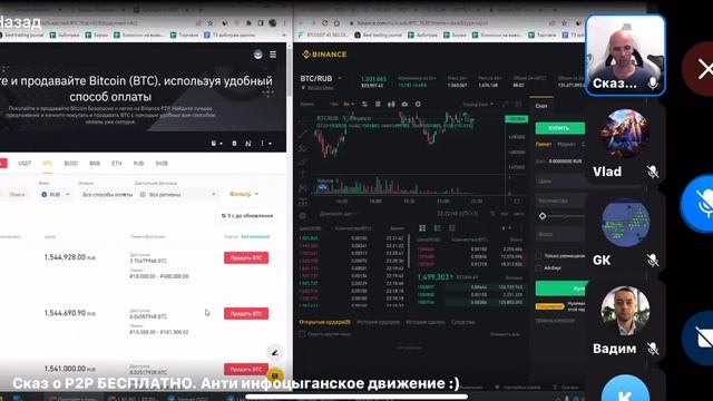 Бесплатное обучение P2P торговле на крипто биржах. Межбиржевой P2p