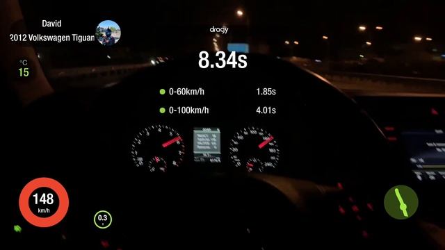 VW Tiguan 2.0 K04 0-100 4.01 смотреть онлайн
