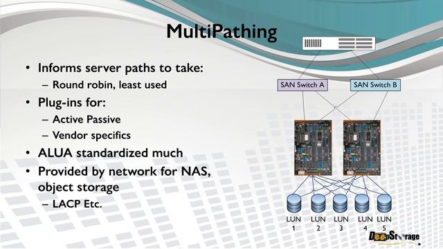 Data Protection Part 3: From RAID to Drive Arrays with Howard Marks (@DeepStorageNet) смотреть онлайн