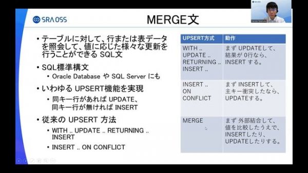 【Part1】PostgreSQL 15 最新情報解説 ~ PostgreSQLの概要・PostgreSQL 15 SQL機能追加 ~