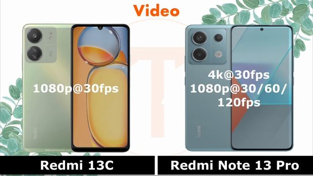 Xiaomi Redmi 13C VS Xiaomi Readmi Note 13 Pro