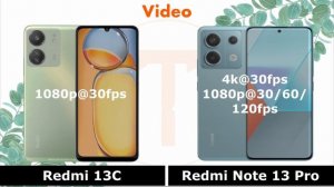 Xiaomi Redmi 13C VS Xiaomi Readmi Note 13 Pro