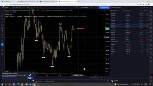Трейдинг без МИНУСОВ, стакан цен на tradingview