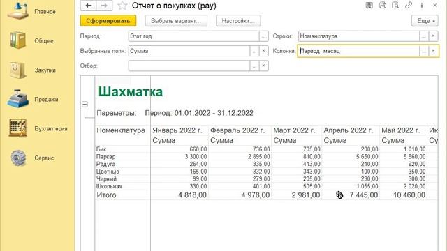 1С:Аналитика - что это, и кому она нужна смотреть онлайн