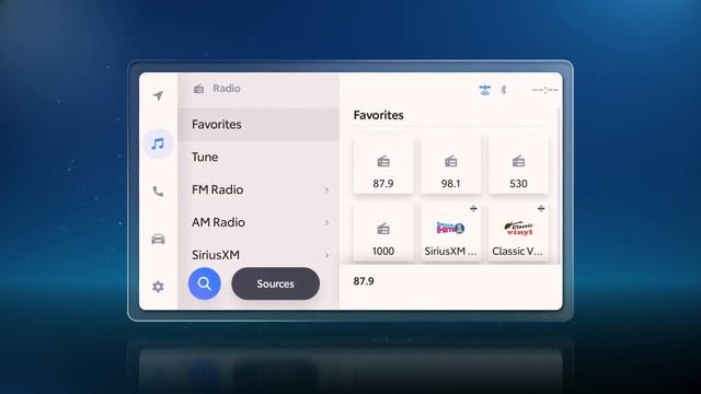 Toyota Multimedia - Profiles смотреть онлайн