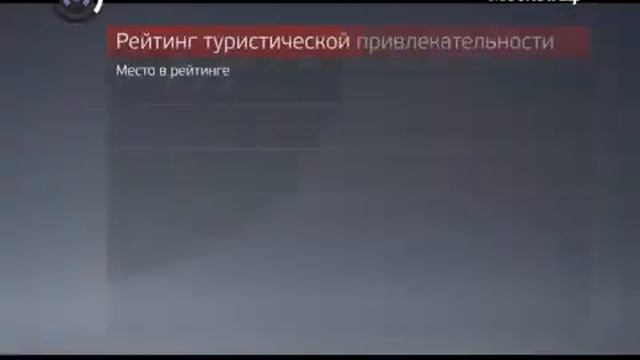 Улыбка и российский сервис смотреть онлайн