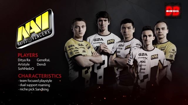 ИНТРО СНГ КОМАНД НА THE INTERNATIONAL (2013-2019) / INTRO CIS TEAM THE INTERNATIONAL смотреть онлайн