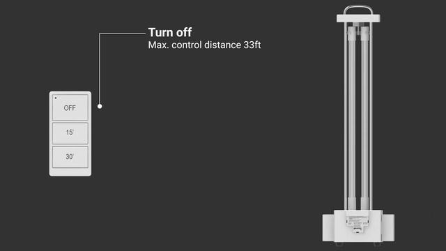 UVC 84 Watt Tabletop Room Sanitizer смотреть онлайн