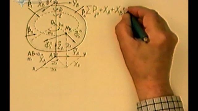 4.5. Определение динамических реакций опор тела