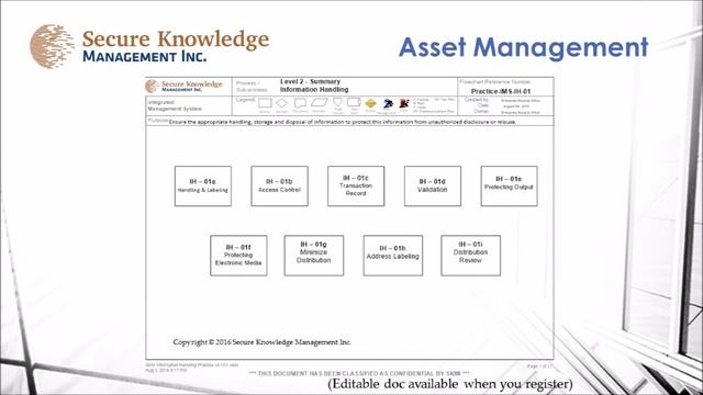 NIST CSF lesson 1 1 Asset Management смотреть онлайн