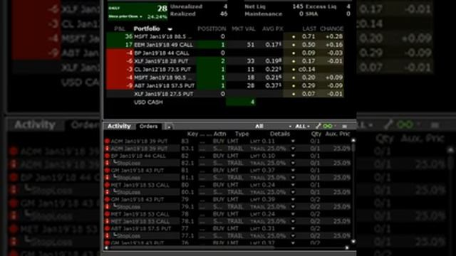 live stock options trading | scalping | limit and stop orders | java API Interactive Brokers смотреть онлайн