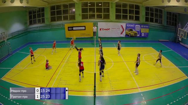 Волейбол. Жен. Лига Про. Саратовская область. 18 ноября 2021г смотреть онлайн