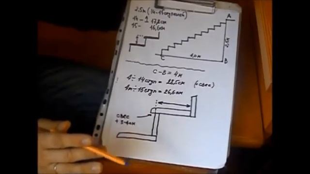 Изготовление деревянной лестницы на металлическом каркасе смотреть онлайн