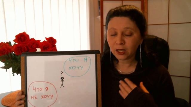 КАК ГОВОРИТЬ БЛИЗКИМ О ТОМ, ЧТО ВАС НЕ УСТРАИВАЕТ (чтоб они это меняли) смотреть онлайн