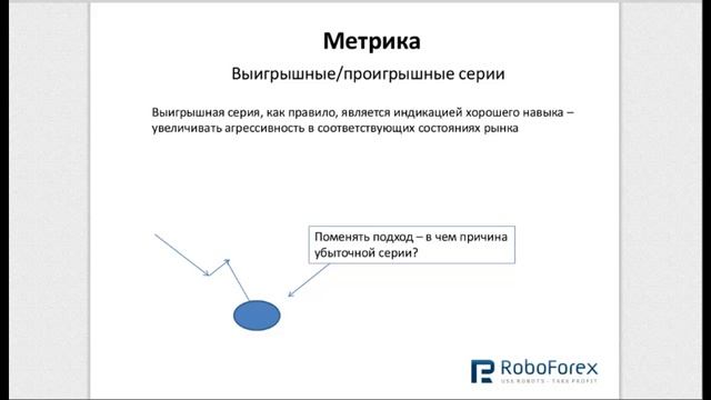 Саморазвитие трейдера часть 3 вебинар 02.12.14 смотреть онлайн