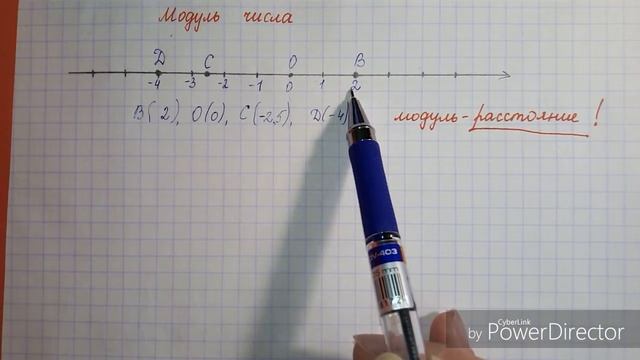 Модуль числа смотреть онлайн