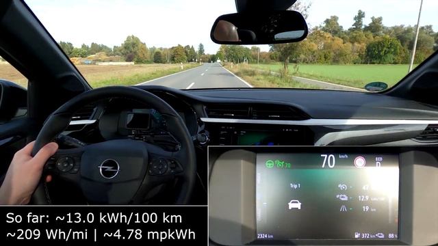 2024 Opel Corsa electric: trip with energy consumption (economy) sub-urban mpkWh kWh/100 km Vauxhal смотреть онлайн