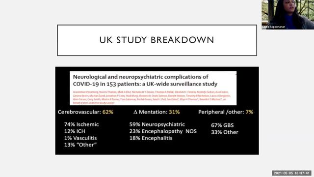 Spotlight on Covid & Stoke: Physician Panel Discussion смотреть онлайн
