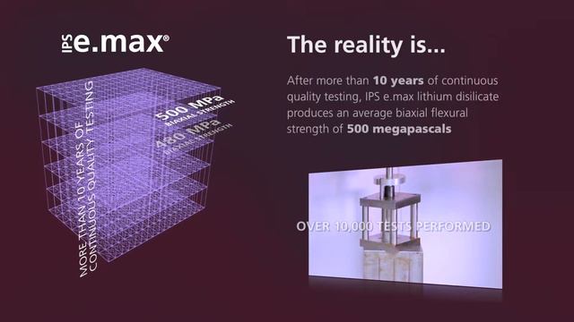 Технология Emax смотреть онлайн