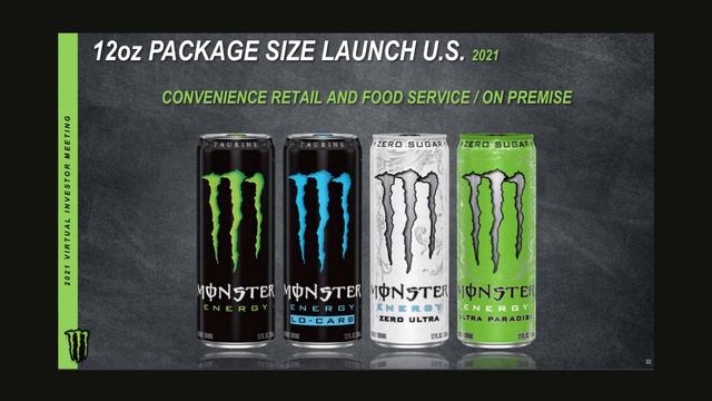 Monster Energy Strategy Makes Me Feel Blah | Deep Dish CPG Ep.103 смотреть онлайн