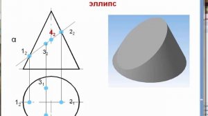 Начертательная геометрия_19_Сечение конуса плоскостью