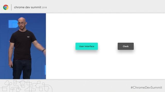 Architecting Web Apps смотреть онлайн