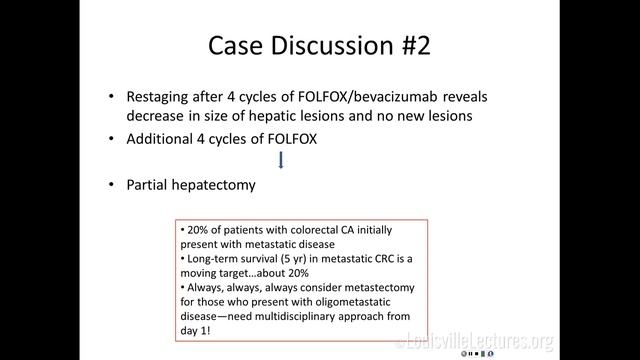Internist's Approach to Gastrointestinal Cancers смотреть онлайн