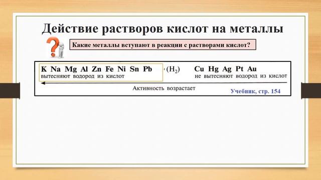 Получение и свойства водорода (часть 1). Урок химии от 27.12.2022 смотреть онлайн