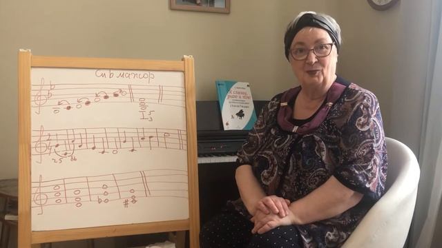 65.Тональность Си бемоль мажор. Интервальный состав мелодии. Слуховой анализ уровень 9-10 л. Аккорд смотреть онлайн