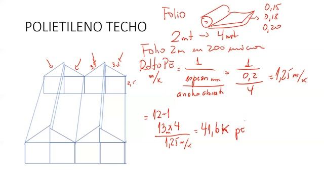 CALCULO MATERIAL INVERNADERO PAREADO DE 14 X 12 M