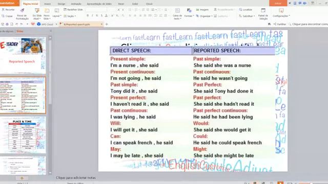 Reported Speech смотреть онлайн