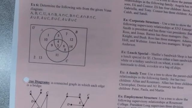 Tree Diagrams смотреть онлайн