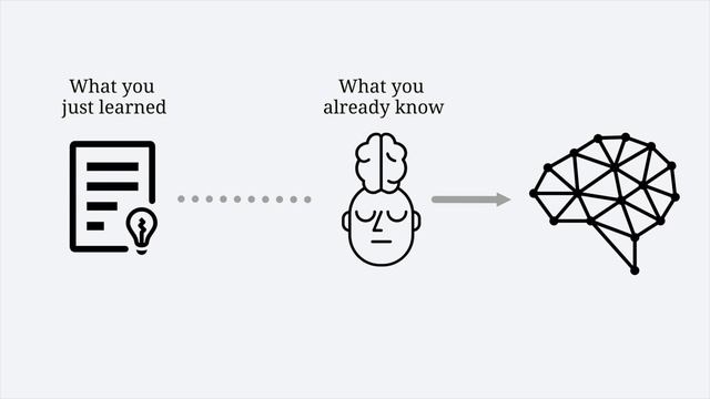 Zettelkasten Note-Taking Method: Simply Explained