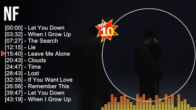 N F Greatest Hits ~ Top Rap Music