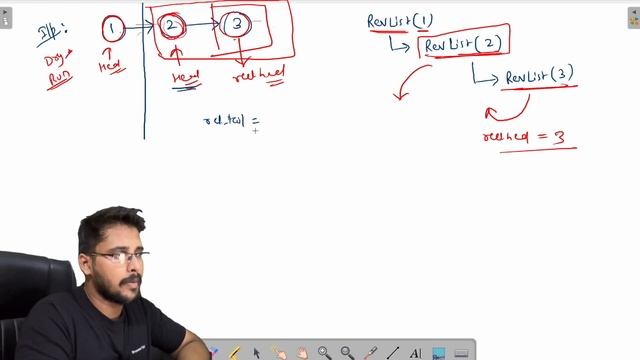 Reverse Linked List Recursive approach | Data structure and Algorithms Leetcode Explanation solutio смотреть онлайн