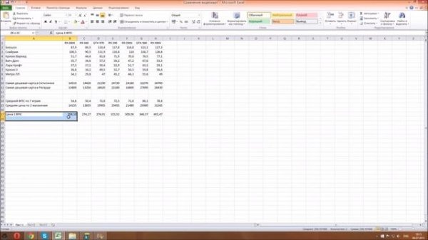 Новинки AMD - R9 380, R9 390, R9 390X. Брать или не брать? Аналитика.