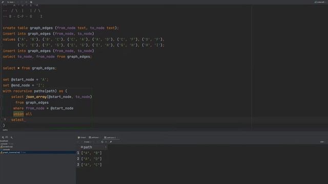 Graph Traversal using SQL Common Table Expression (CTE) смотреть онлайн