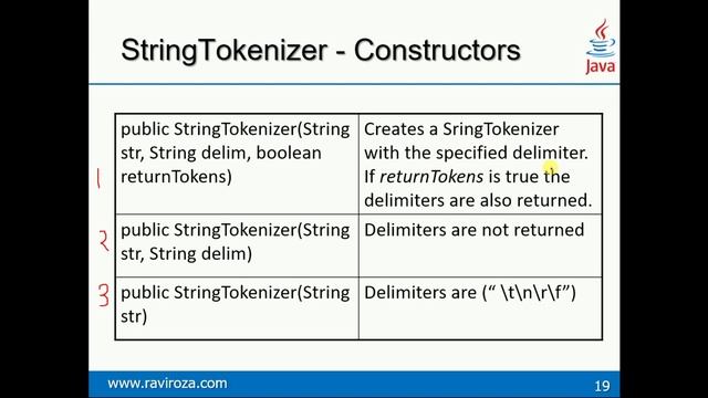 Java Part-27 | String Tokenizer in Java (Gujarati) смотреть онлайн
