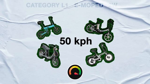 E-BIKES, HUHULIHIN NA ANG WALANG LISENSYA смотреть онлайн