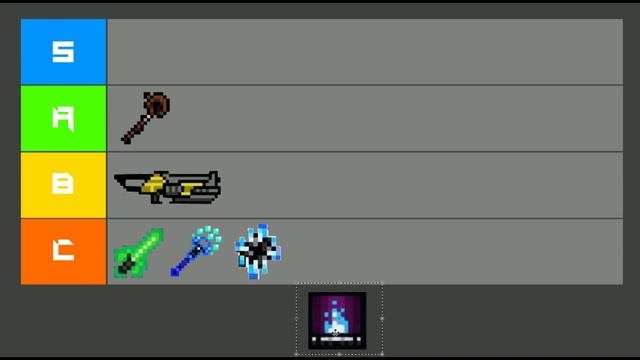 Roguelands Build Tier List (Definitive) 1.5.1 смотреть онлайн